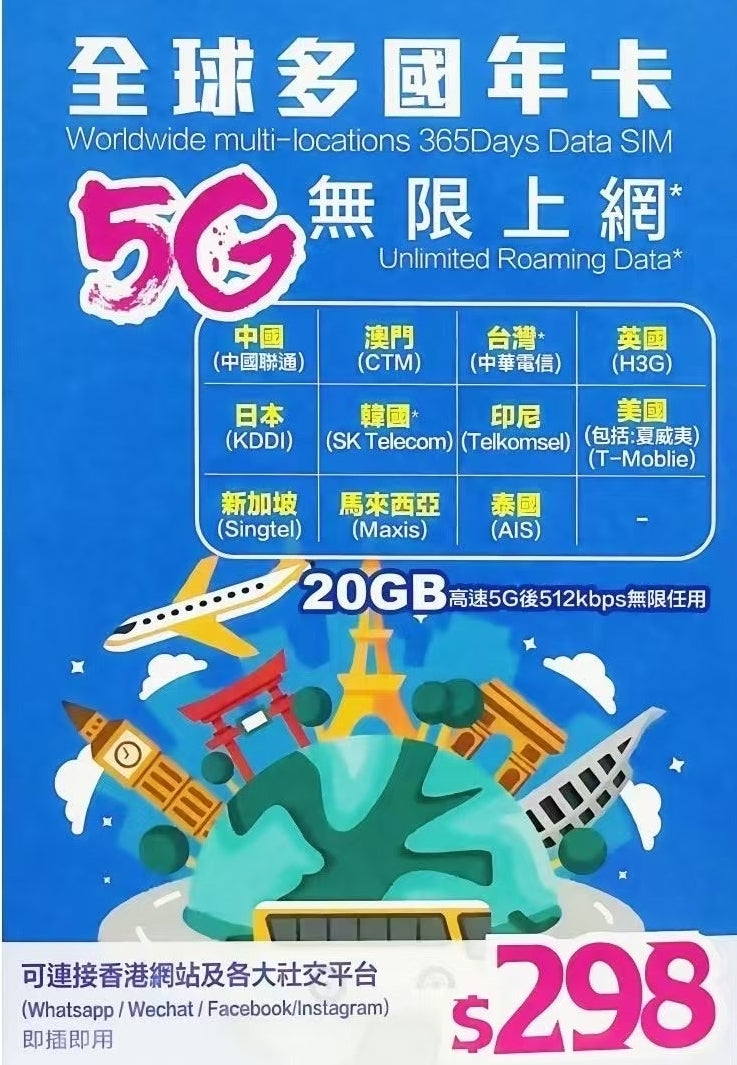 lucky熊猫流量卡
