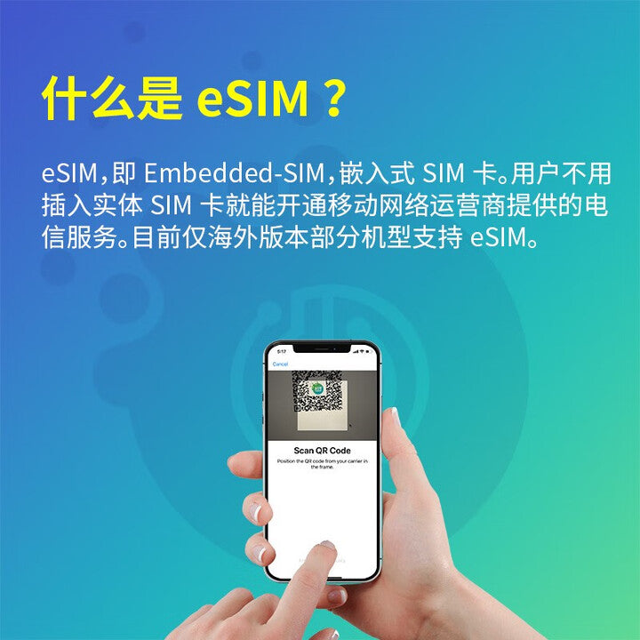 esim香港