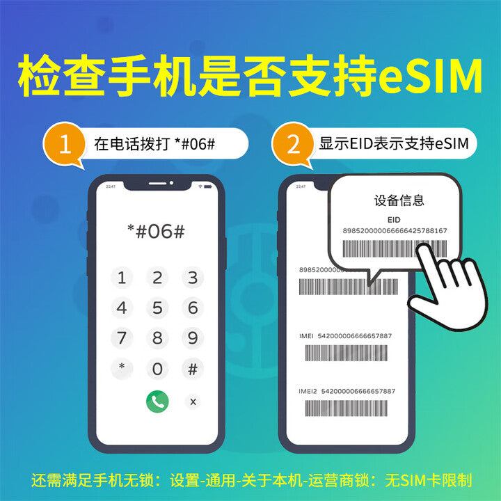 esim香港