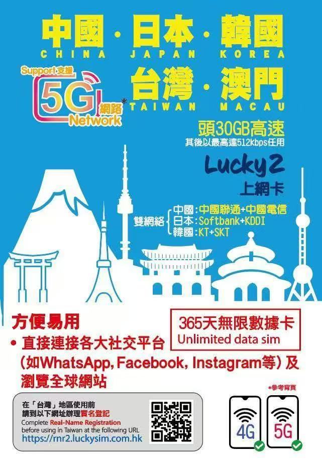 lucky熊猫流量卡